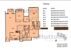 Grandeur 8 (D20), Condominium #467378411